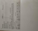 Hyundai i20  v provozu od 27.9.2014